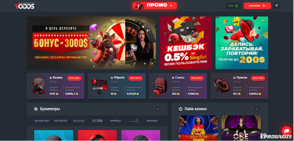 Лучшие Коэффициенты на Крикет – Как Найти Выгодные Ставки